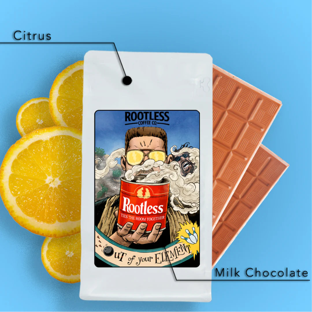 Image of How to Read Coffee Labels